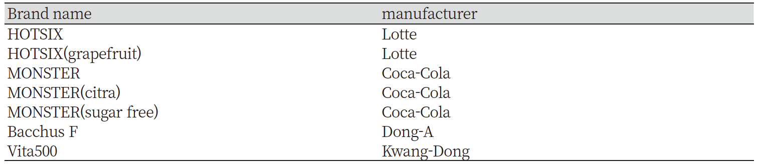 https://www.kjcdh.org/images/KJCDH/images/N0960080203_image/Table_kjcdh_08_02_03_T1.png