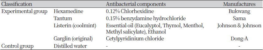 https://www.kjcdh.org/images/kjcdh/images/N0960110105_image/Table_KJCDH_11_01_05_T1.png